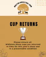 Cup Return