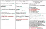 Horse Rings Schedule 1-3
